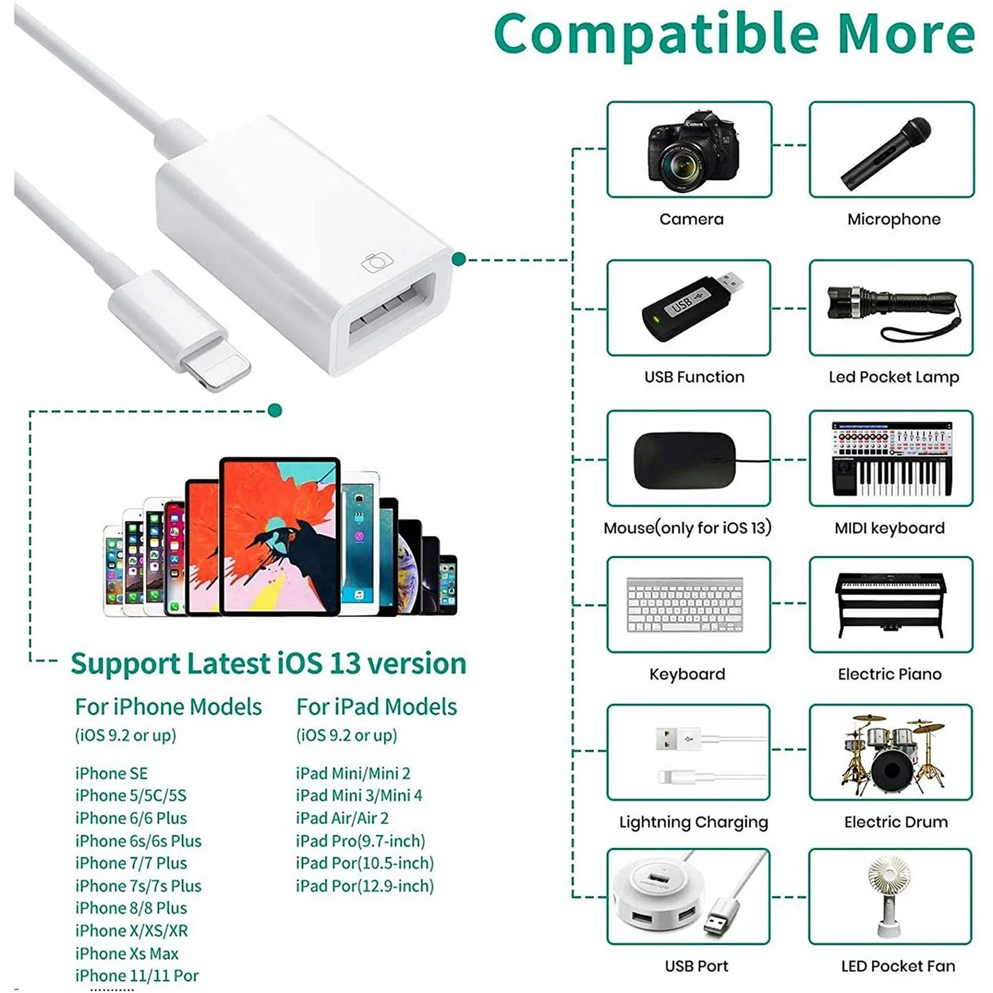 Lightning to USB Camera Adapter USB 3.0