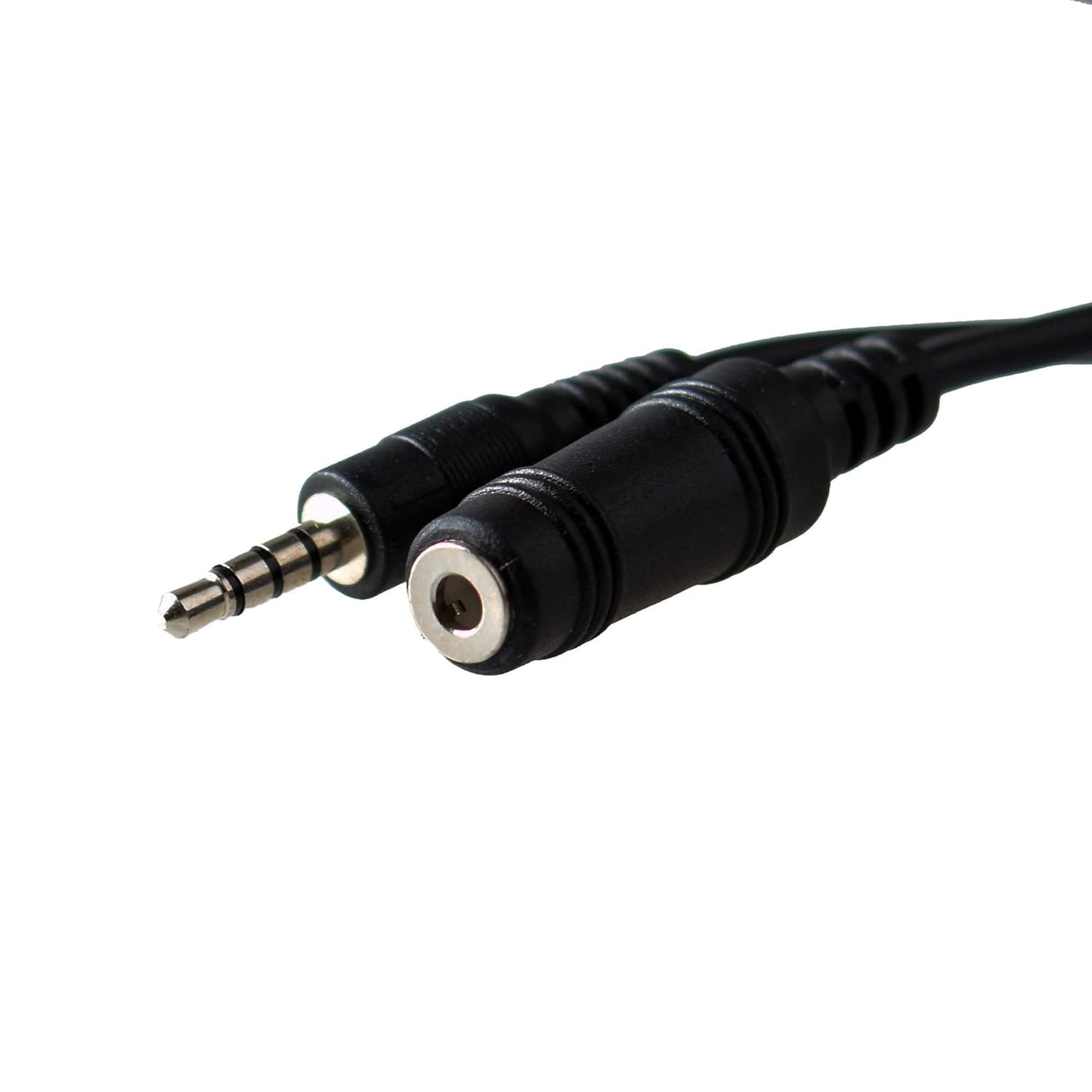 Cronus Max Plus