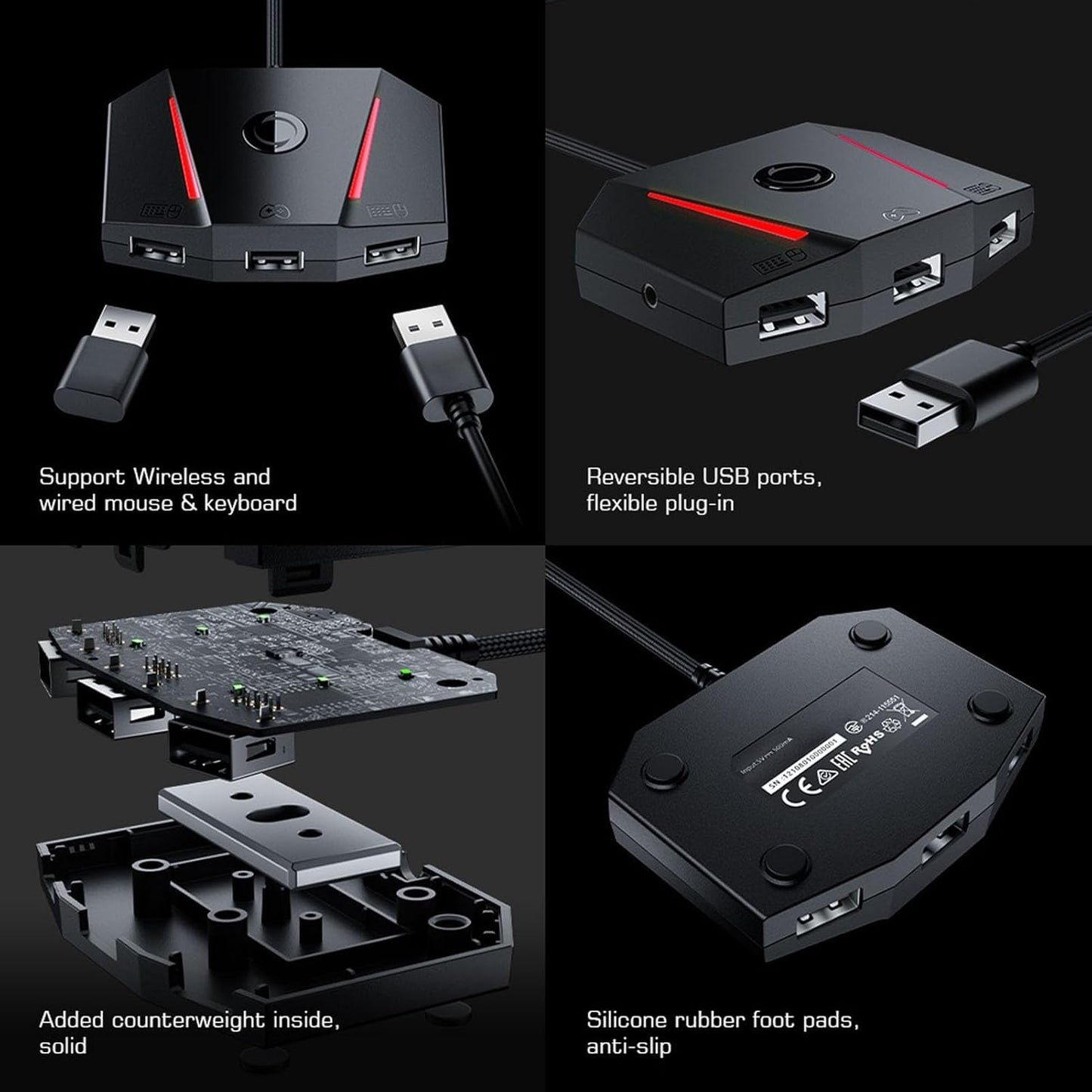 Mouse and Keyboard Converter