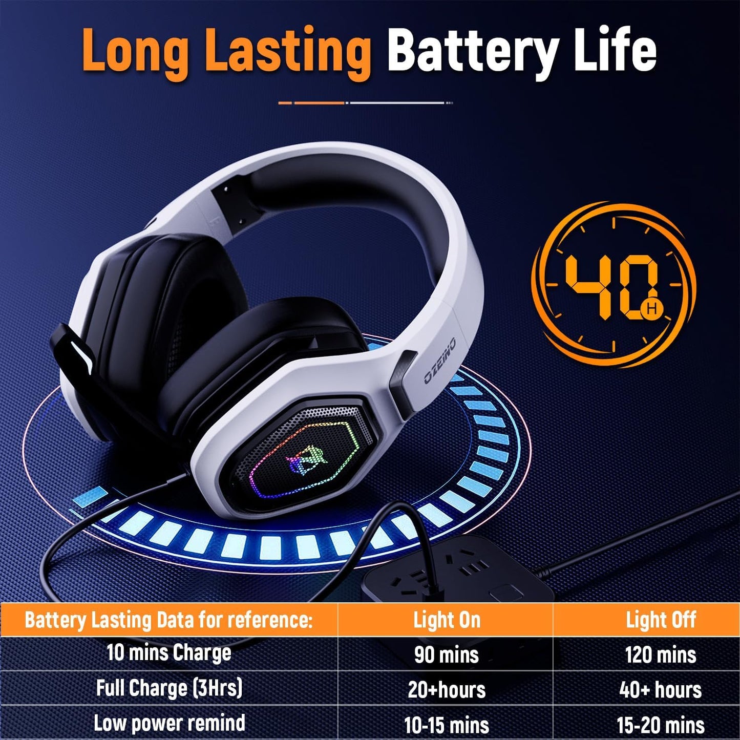 2.4GHz Wireless Gaming Headset